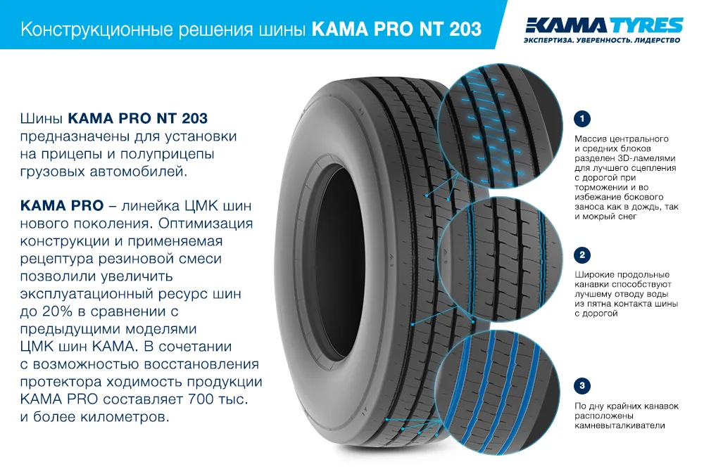 ЦМК шины KAMA PRO NT 203  в Енисейске